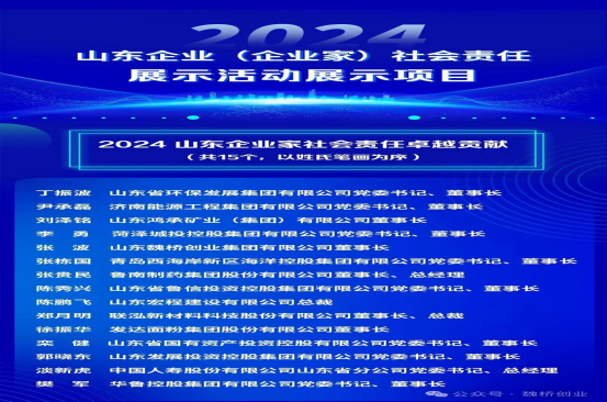 �ڲ�����-����Ϊ��,רҵ����!