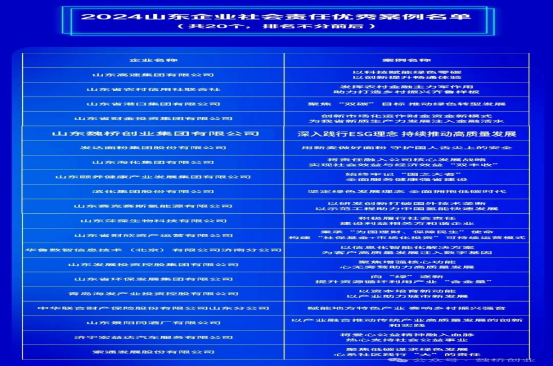 �ڲ�����-����Ϊ��,רҵ����!